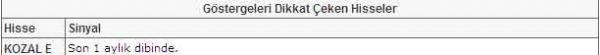 Bu hisselere dikkat!