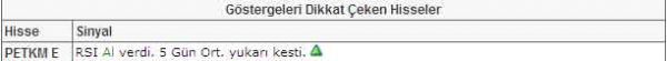 Bu hisselere dikkat!