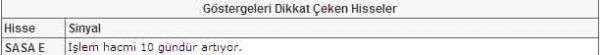 Bu hisselere dikkat!