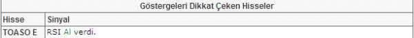 Bu hisselere dikkat!