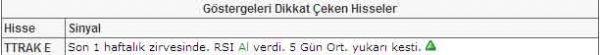 Bu hisselere dikkat!
