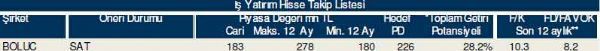Dev hisse analizi
