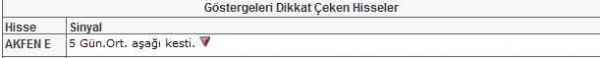 Bu hisselere dikkat!