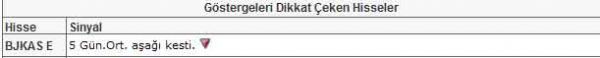Bu hisselere dikkat!