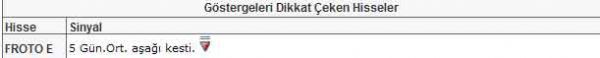 Bu hisselere dikkat!