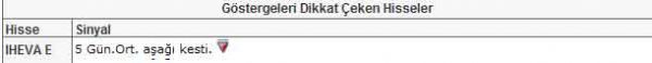 Bu hisselere dikkat!