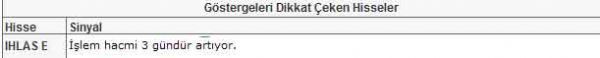 Bu hisselere dikkat!