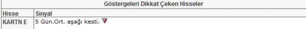 Bu hisselere dikkat!