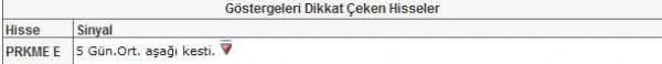 Bu hisselere dikkat!