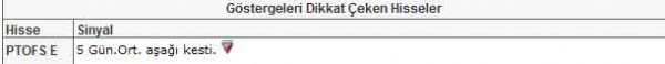 Bu hisselere dikkat!