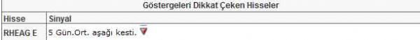 Bu hisselere dikkat!