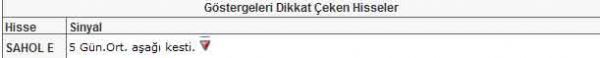 Bu hisselere dikkat!