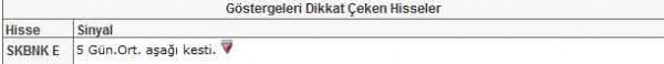 Bu hisselere dikkat!