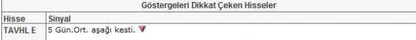 Bu hisselere dikkat!