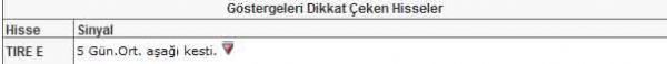 Bu hisselere dikkat!