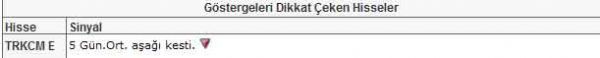 Bu hisselere dikkat!