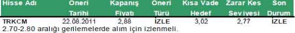 Günün önerilen hisseleri