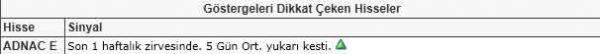 Bu hisselere dikkat!