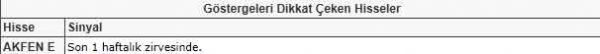 Bu hisselere dikkat!