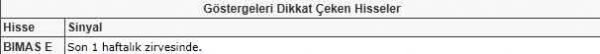 Bu hisselere dikkat!