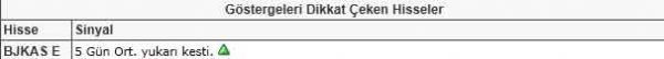 Bu hisselere dikkat!