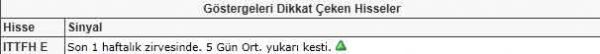 Bu hisselere dikkat!