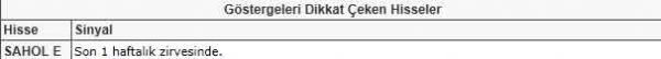 Bu hisselere dikkat!