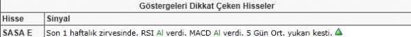 Bu hisselere dikkat!