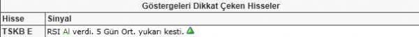 Bu hisselere dikkat!