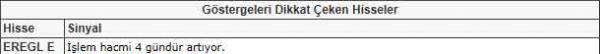 Bu hisselere dikkat!
