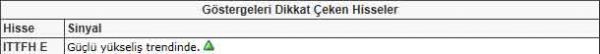 Bu hisselere dikkat!