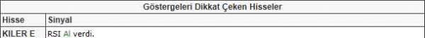 Bu hisselere dikkat!