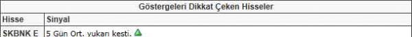 Bu hisselere dikkat!
