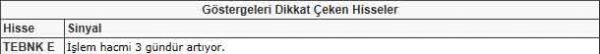 Bu hisselere dikkat!