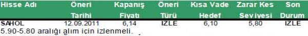 Dünyanın en büyük otomobil fuarı