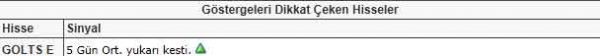 Bu hisselere dikkat!