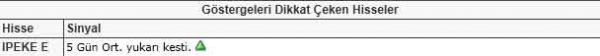 Bu hisselere dikkat!