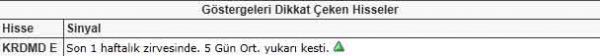 Bu hisselere dikkat!