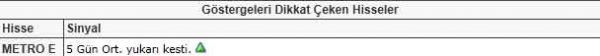 Bu hisselere dikkat!
