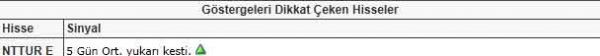 Bu hisselere dikkat!