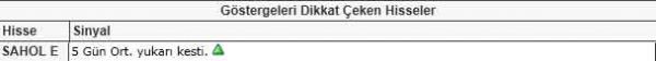 Bu hisselere dikkat!