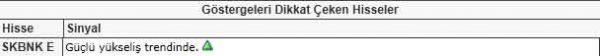 Bu hisselere dikkat!