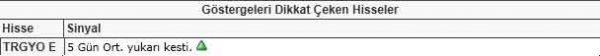 Bu hisselere dikkat!
