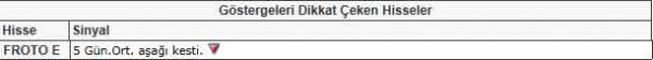 Bu hisselere dikkat!