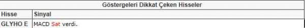 Bu hisselere dikkat!