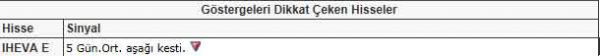 Bu hisselere dikkat!