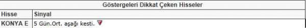 Bu hisselere dikkat!
