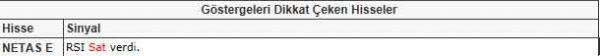 Bu hisselere dikkat!