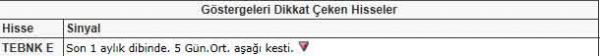 Bu hisselere dikkat!