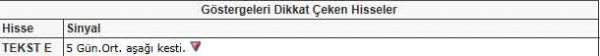 Bu hisselere dikkat!